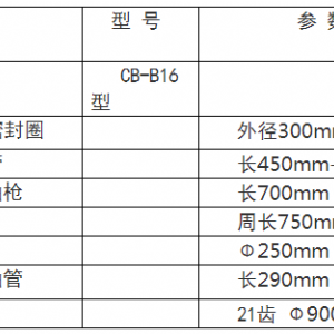 CZTG-16型機(jī)械傳動(dòng)車(chē)載涂油器